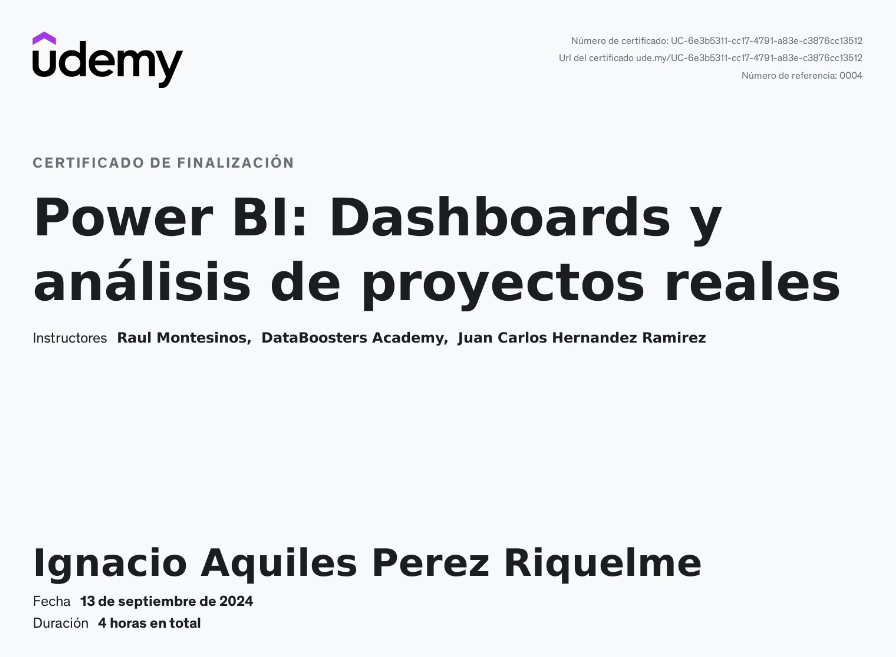 Power BI